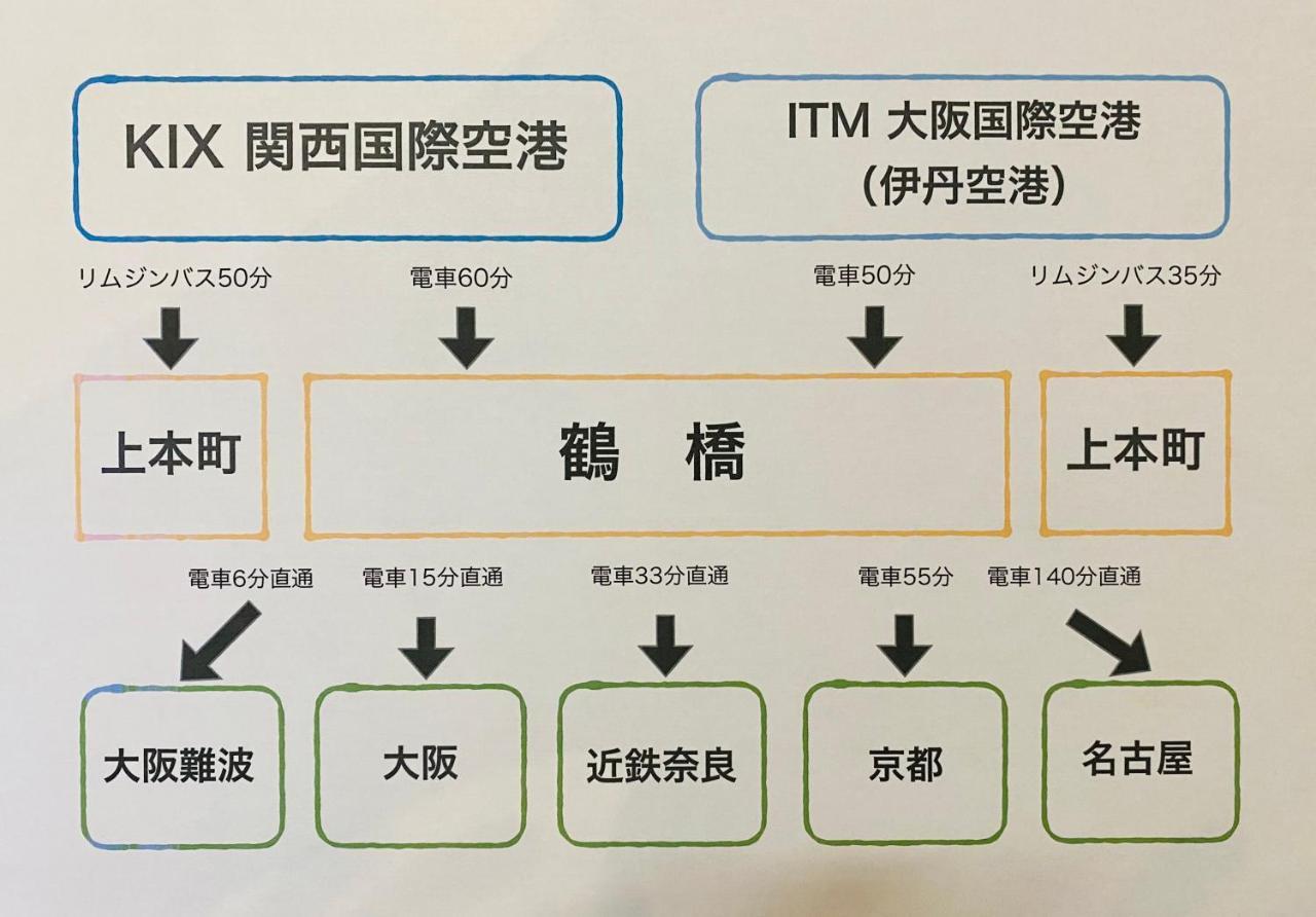 bnb+ Tsuruhashi Osaka Bagian luar foto